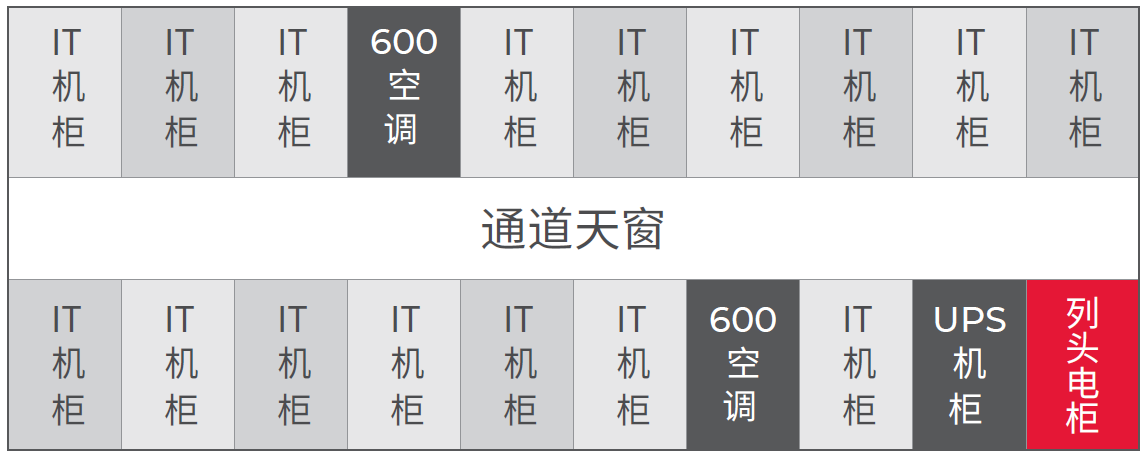 典型配置2-圖.png