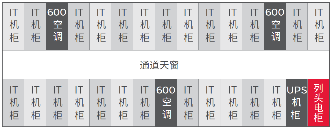 典型配置3-圖.png