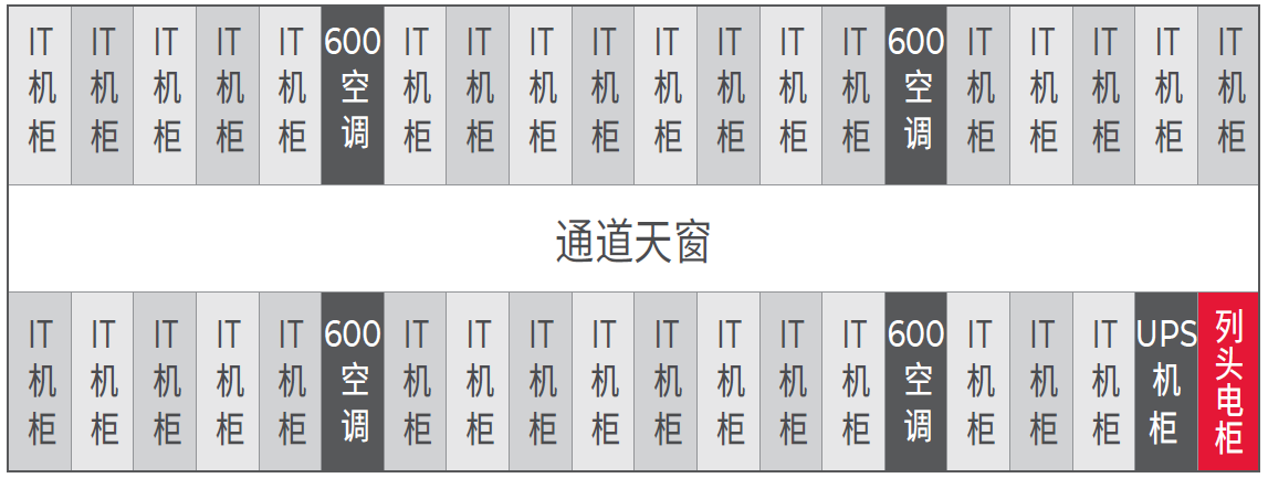典型配置4-圖.png